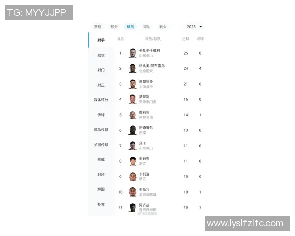 北京足球队状态分析：聚焦近期比赛表现与未来发展方向