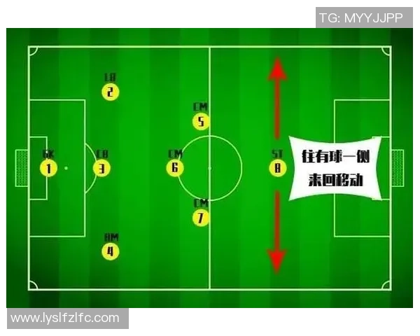 北京飞盘队区域防守战术解析及其在比赛中的应用与影响 北京飞盘队区域防守战术解析及其在比赛中的应用与影响